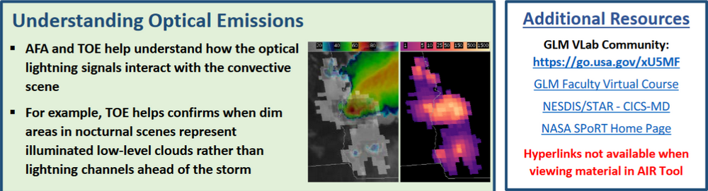 Lightning Optical Emissions